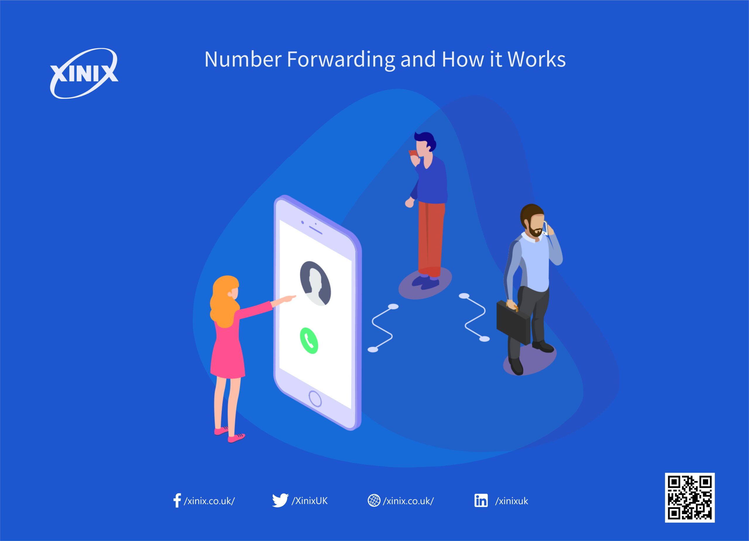 Send Number Work Number Forwarding and How it Works - Xinix