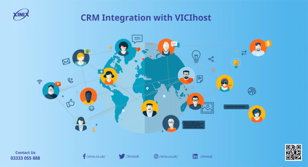 CRM Integration