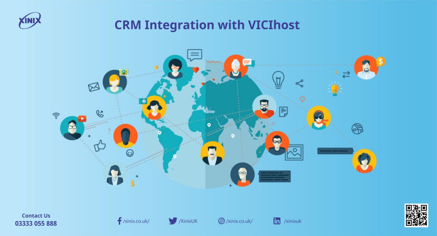 CRM Integration