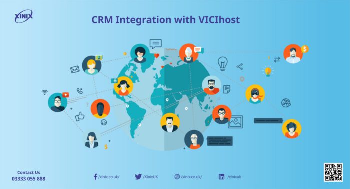 CRM Integration
