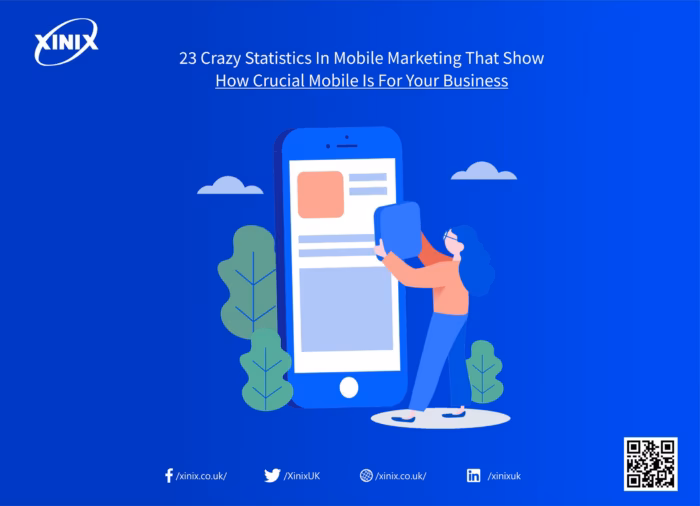Mobile Business