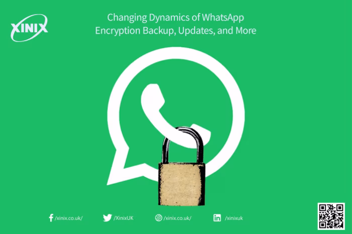 Changing Dynamics of WhatsApp