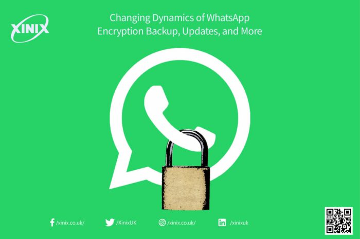 Changing Dynamics of WhatsApp