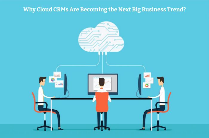 Cloud CRMs Are Becoming the Next Big Business Trend