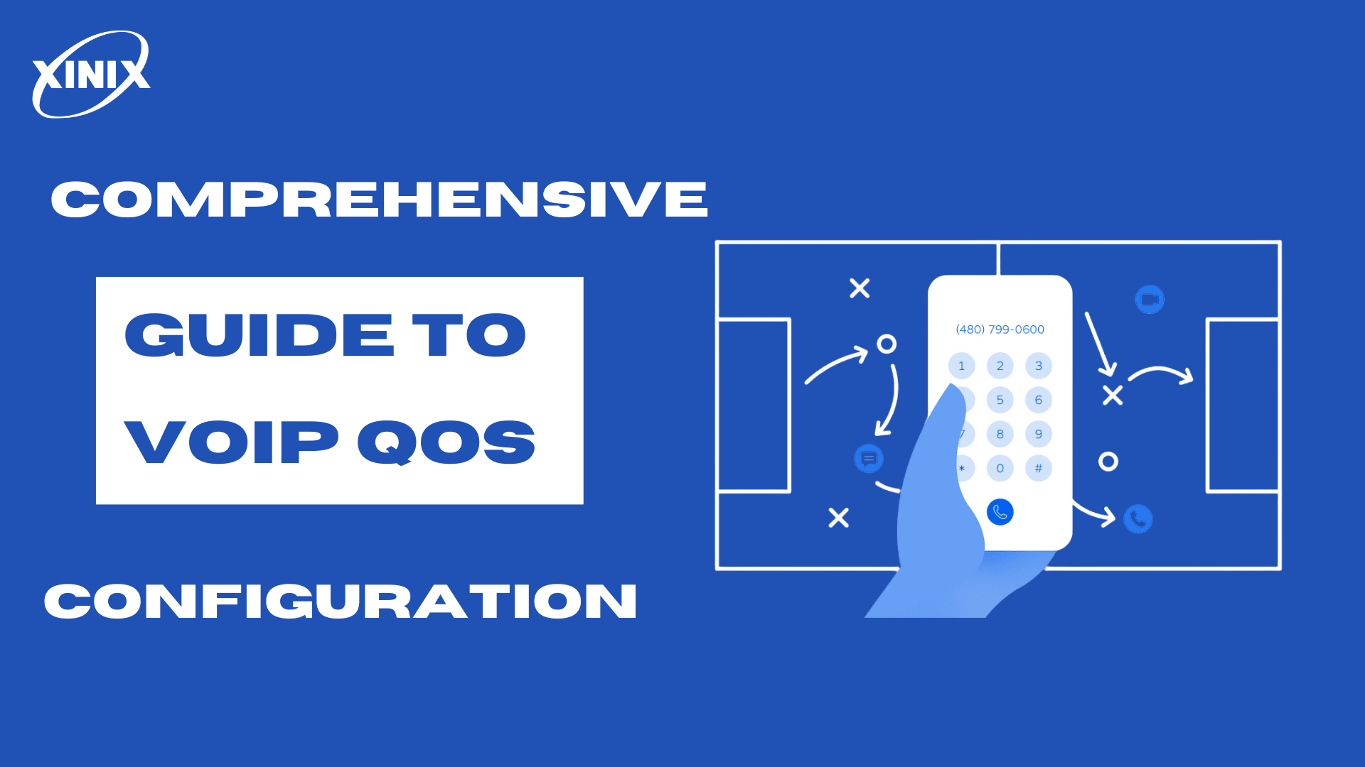 VoIP QoS