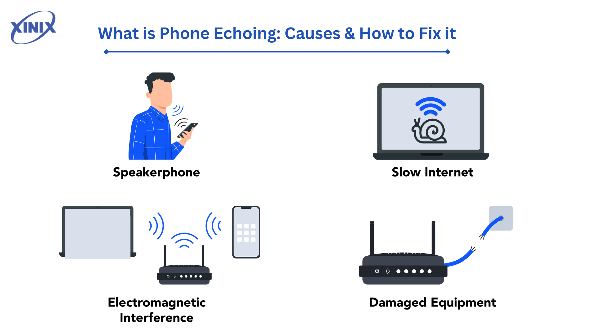 Phone Echoing