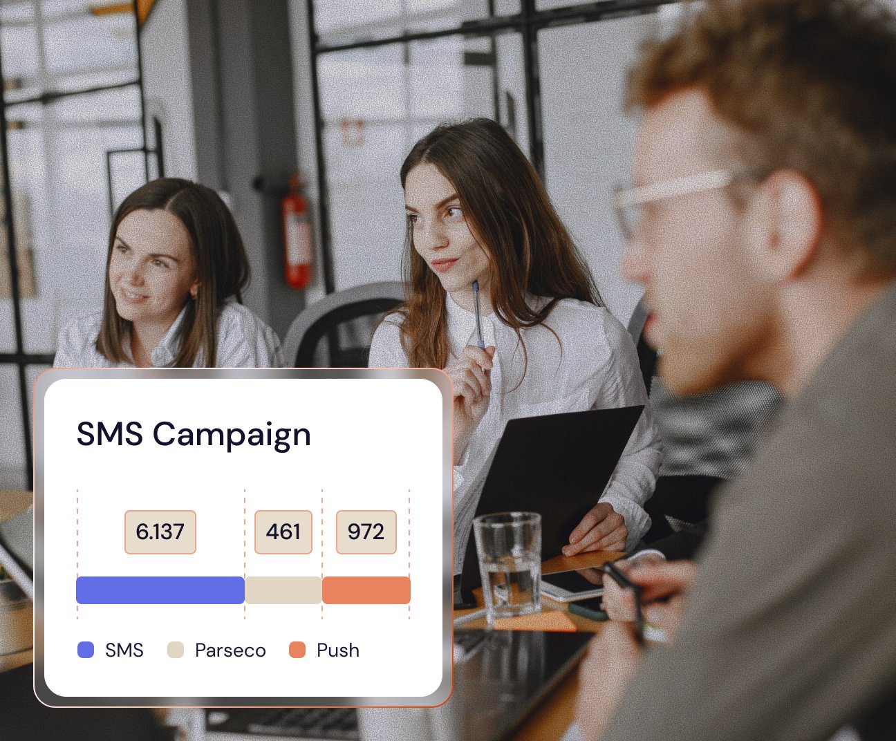 Business SMS