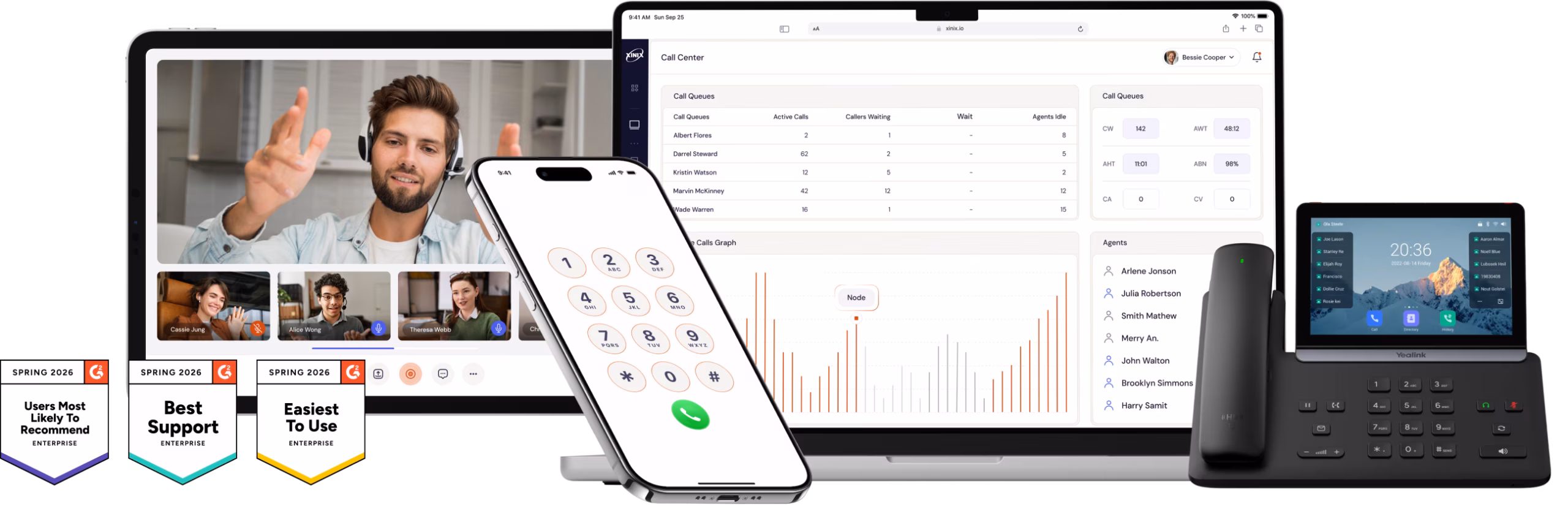 AI contact center platform across desktop and business devices