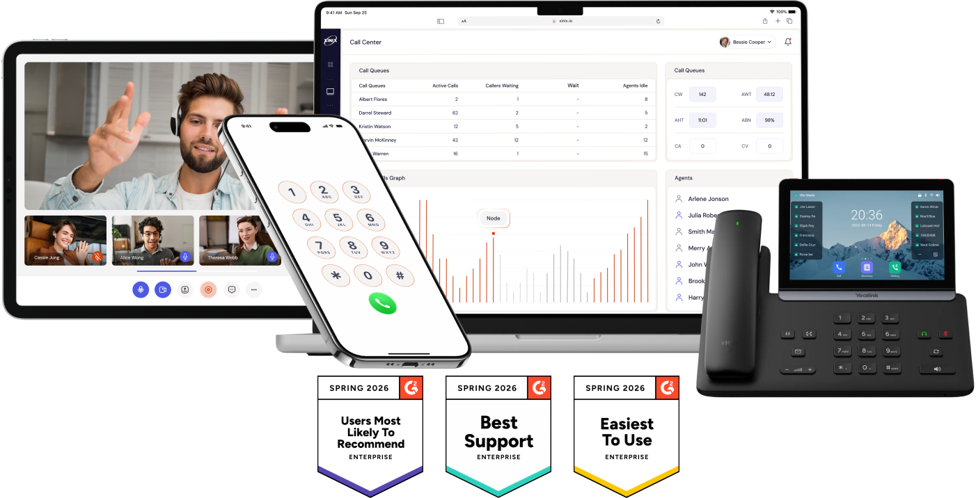 AI contact center platform across mobile and tablet devices